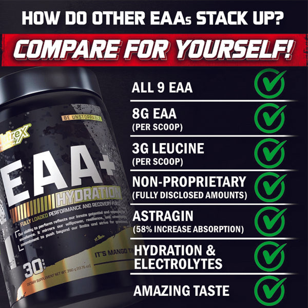 EAA+ Hydration Fuel bottle against a gym background, showcasing its use during workouts.