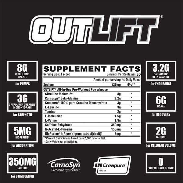 Nutrex Outlift pre-workout powder in scoop, highlighting energy-boosting ingredients
