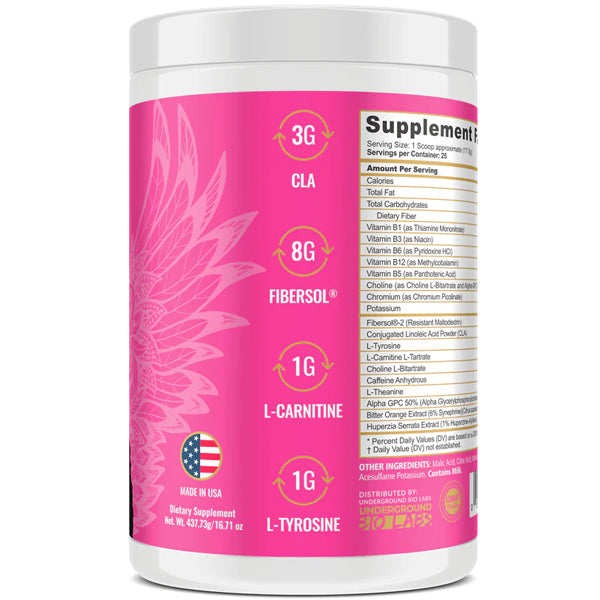 Close-up of Panda Burn powder showing quality ingredients for energy and focus.