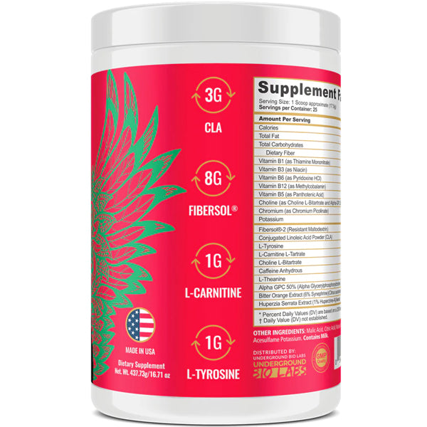 Close-up of Panda Burn powder showing quality ingredients for energy and focus.