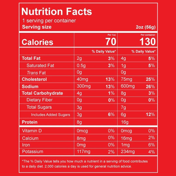 Primal Peak Chicken Bites on a cutting board with fitness gear – ideal healthy snack for on the go