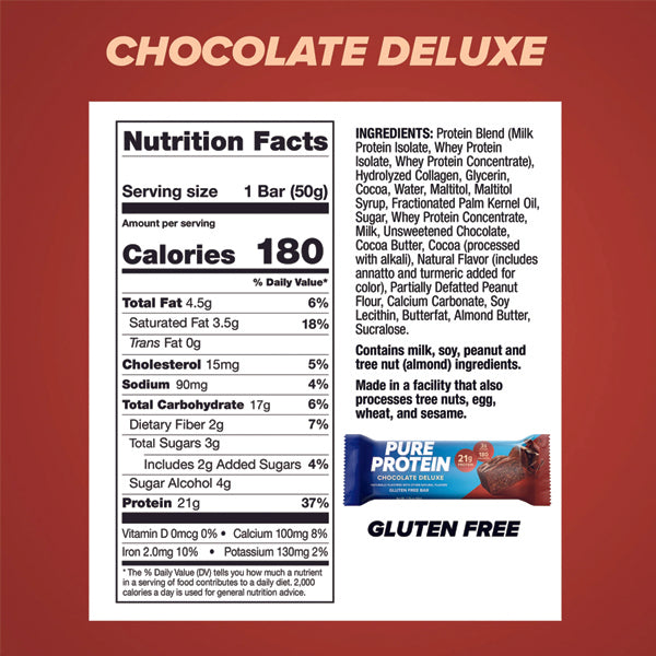 Active Fuel Protein Bars variety pack displayed with nutrition facts and flavors.