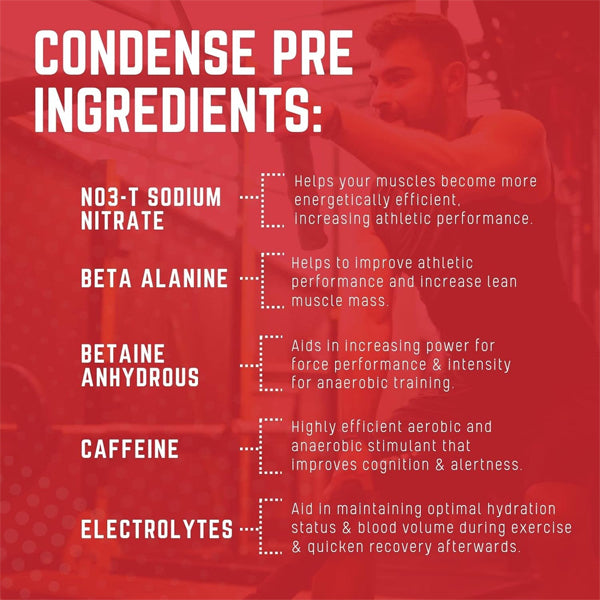 ConDense Elite Pre-Workout Formula packaging showcasing its premium blend for energy and endurance.