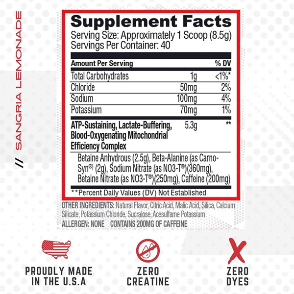 Close-up of ConDense Elites ingredients, emphasizing nitric oxide and essential nutrients for muscle support.