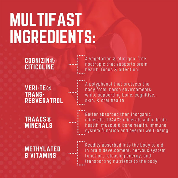 Close-up of the TRAACS minerals in Purus Labs MultiFast capsules, highlighting superior absorption for optimal health.