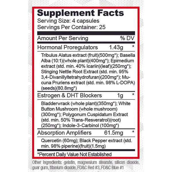 Box of Recycle hormone optimization capsules with herbal extracts