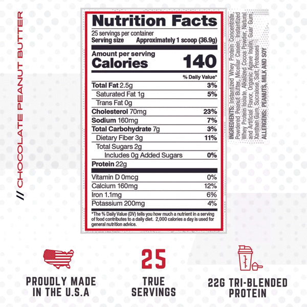 Close-up of mixed blended protein shake showing creamy texture, perfect post-workout drink