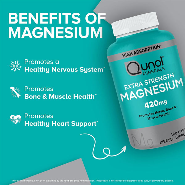 High absorption magnesium supplement in capsule form