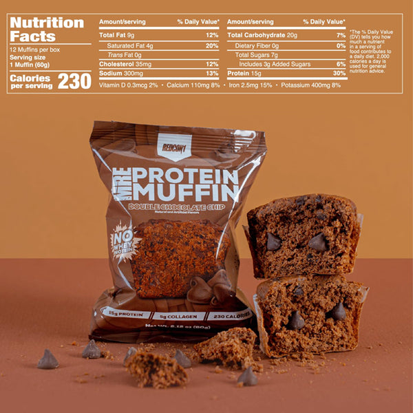 Stack of Redcon1 MRE Protein Muffins on a plate, highlighting their homemade flavor