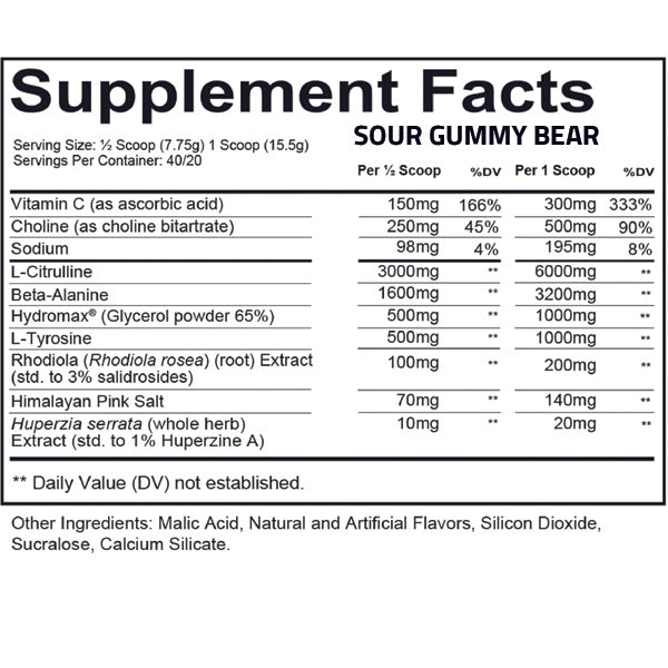 Redcon1 Total War Pump non-stim pre-workout powder in a shaker bottle showing ingredients for muscle pumps