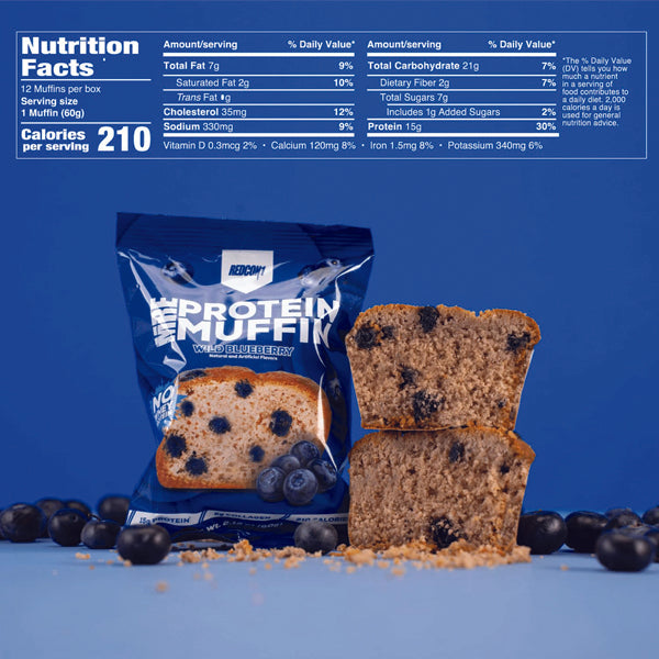 A hand holding a protein muffin ready to be enjoyed as a healthy snack