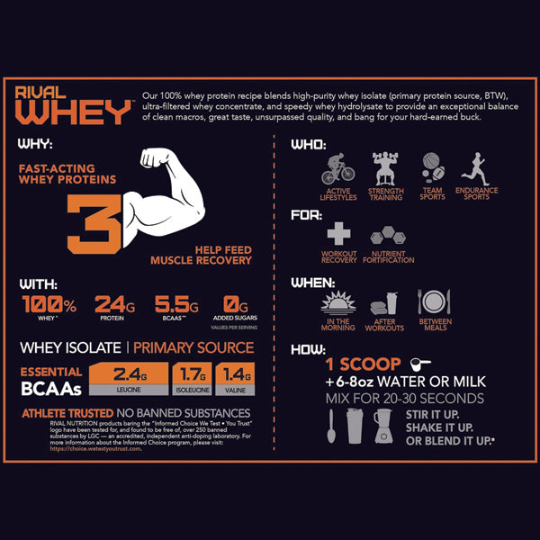 Rival Nutrition Premium Whey Isolate Protein in a gym setting, showcasing its muscle-building benefits.