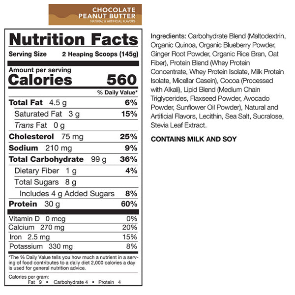 Close-up of Rival Nutrition Elite Mass Gainer packaging highlighting its clean nutrition ingredients and benefits.