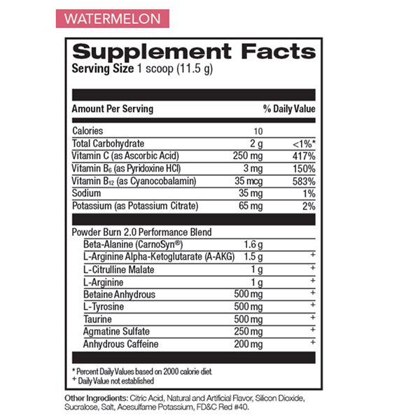 Supplements and electrolyte blend for optimal performance during intense training sessions