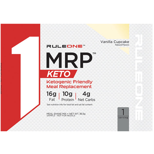Close-up of Keto Fuel Pro ingredients showcasing the premium fats and proteins.