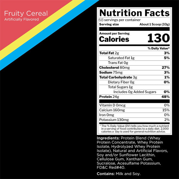 Rule1 R1 Whey Protein Blend container showing nutritional info and ingredients