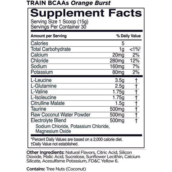 HydraFuel BCAAs container on gym equipment