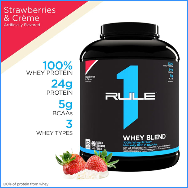 Rule1 R1 Whey Protein Blend container showing nutritional info and ingredients