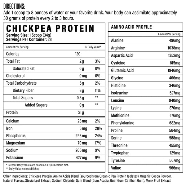 A fitness enthusiast mixing PurePower Organic Chickpea Protein into a smoothie for a nutritious boost.