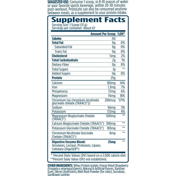 VMI Sports Protolyte Whey Protein Isolate displayed with fresh fruits, highlighting its ingredients.
