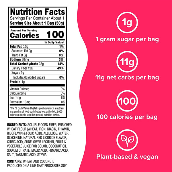 Close-up of vegan low sugar gummies in colorful packaging, ideal for keto diet snacks